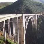 Big Sur Iconic Bridge California