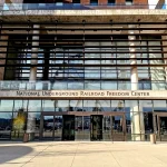 Best museums in OHIO